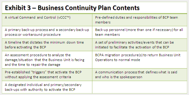 define business continuity plan